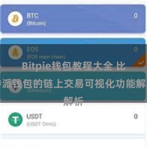 Bitpie钱包教程大全 比特派钱包的链上交易可视化功能解析