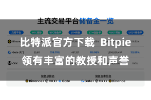 比特派官方下载 Bitpie领有丰富的教授和声誉